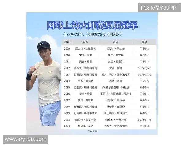 上海网球队转型之路：亚运会背后的奋斗与蜕变故事